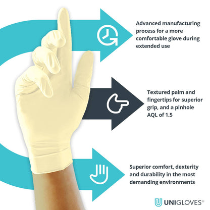 Unicare Supergrip Premium Latex Examination Gloves Box of 100