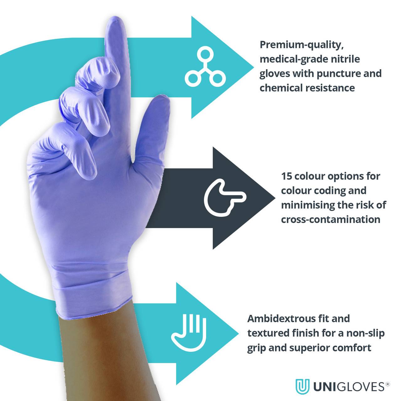 Unigloves Sapphire Pearl Nitrile Gloves