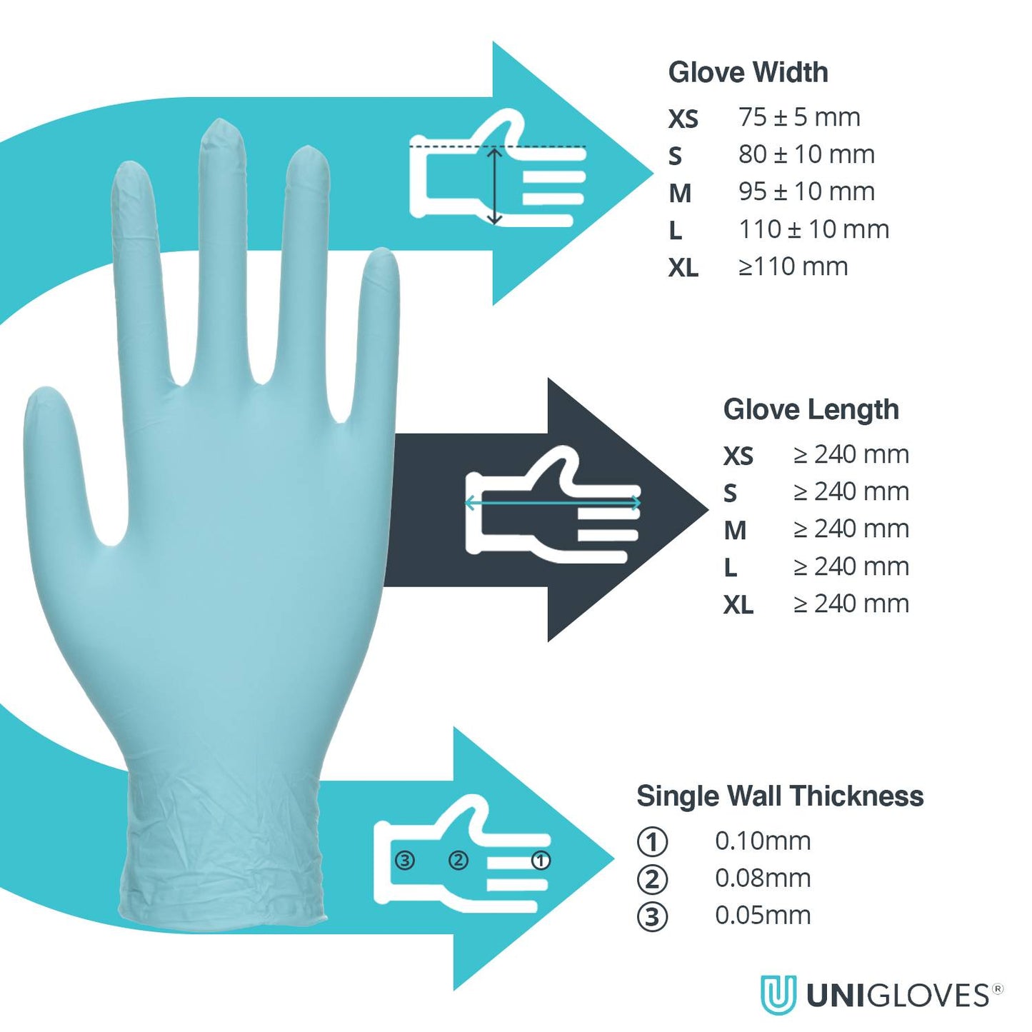 Unigloves Opal Pearl Nitrile Aqua Gloves Box of 100