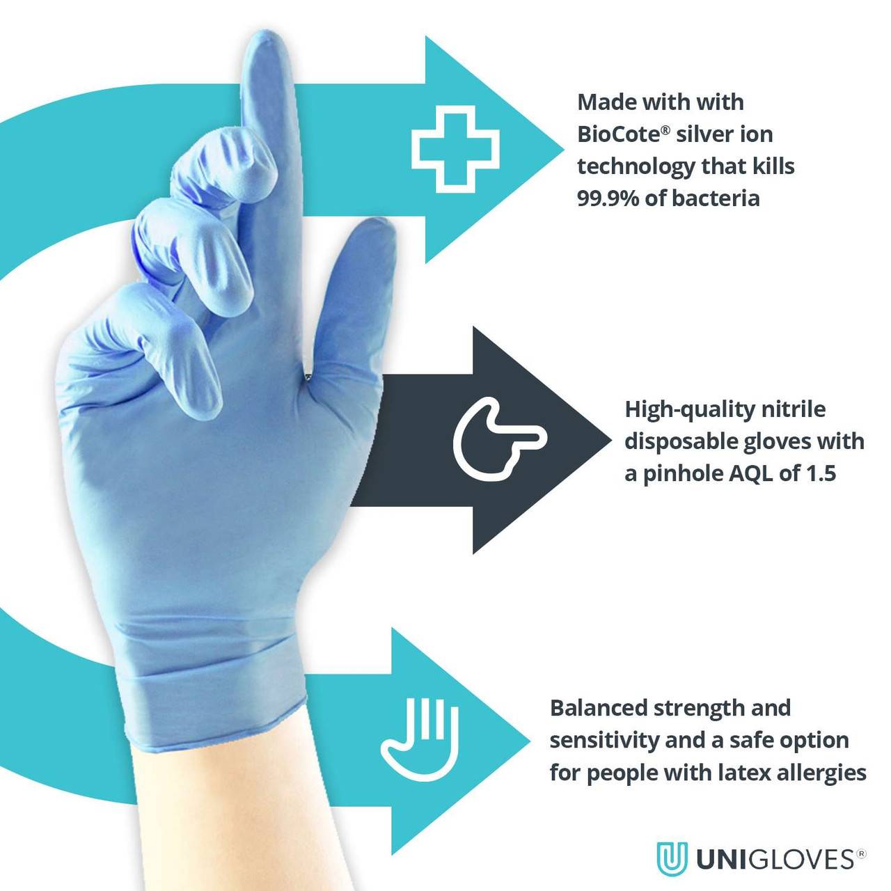 Unigloves Fortified Nitrile Blue Gloves